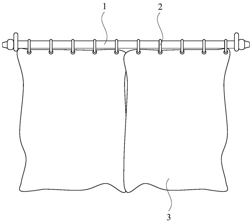 Curtain control device and curtain system