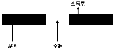 A high -frequency chip waveguard packaging inverted interconnection process method