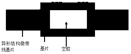 A high -frequency chip waveguard packaging inverted interconnection process method