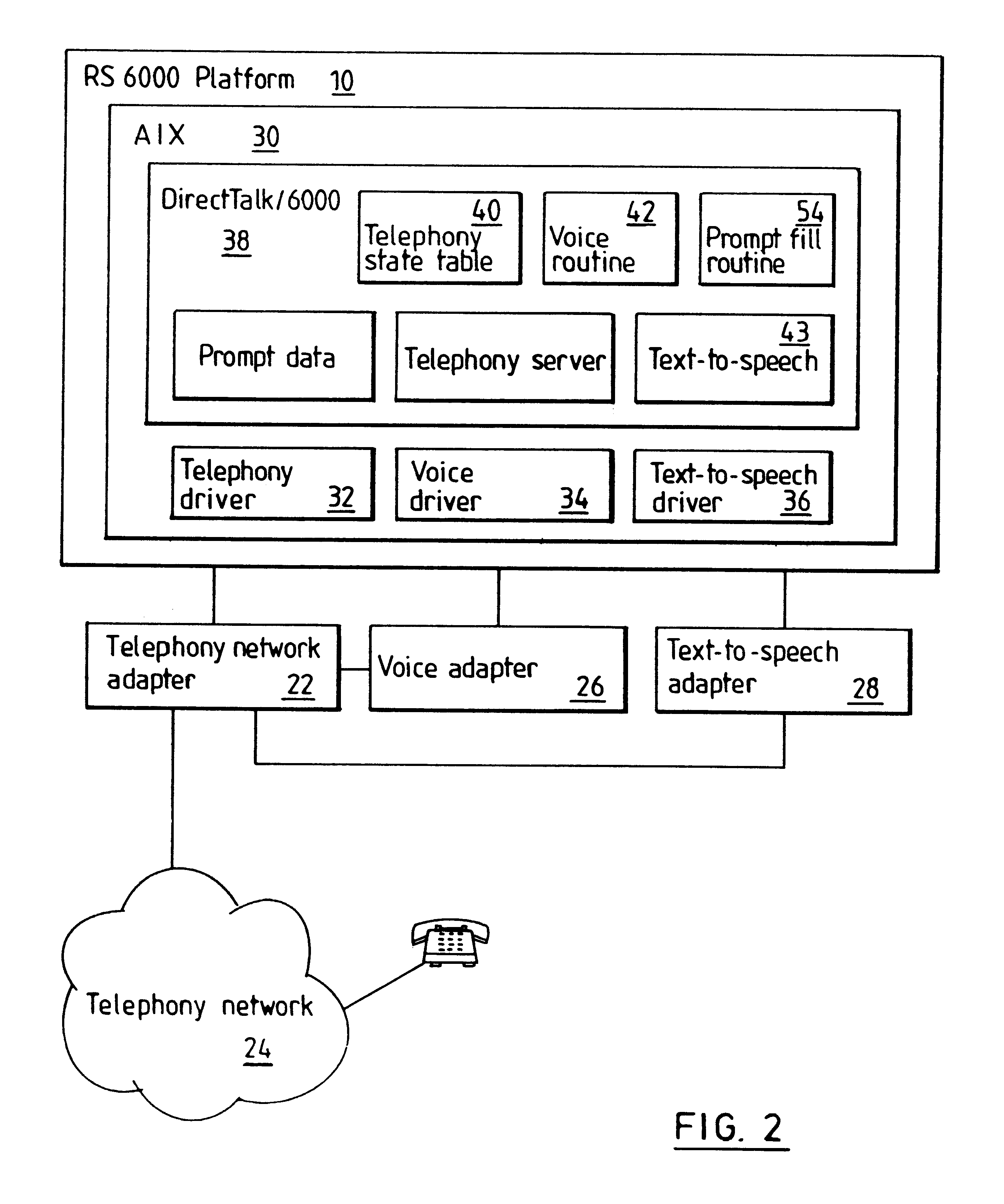 Developing voice response applications from pre-recorded voice and stored text-to-speech prompts