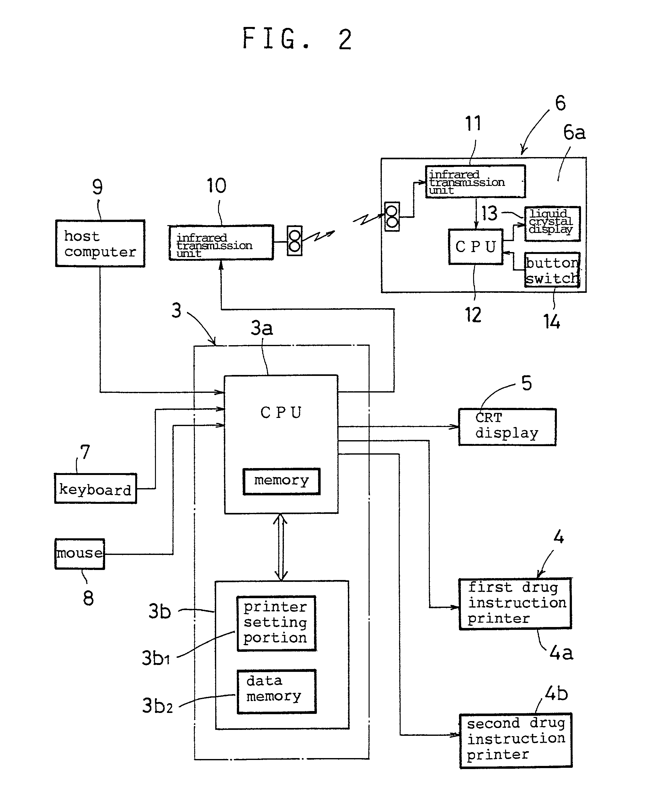 Drug preparation instruction system