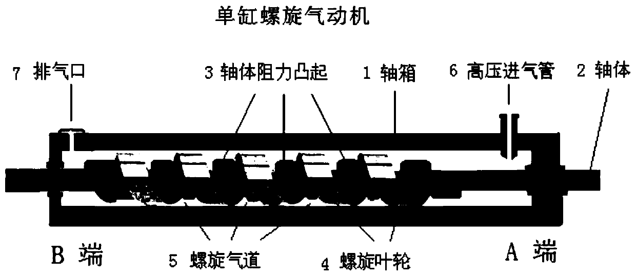 External combustion type single-cylinder screw engine