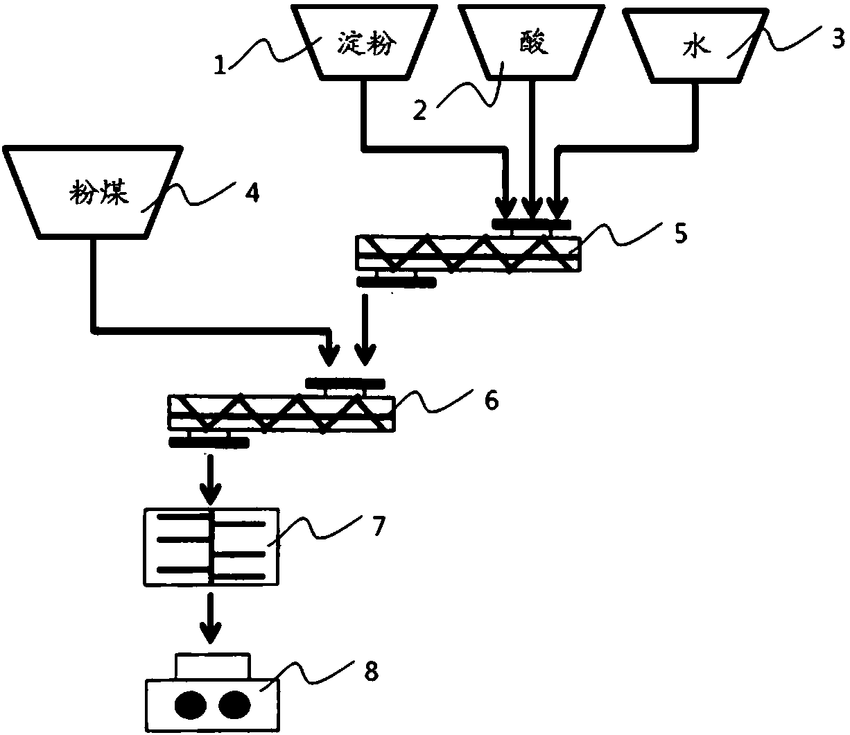 Molded coal and manufacturing method therefor