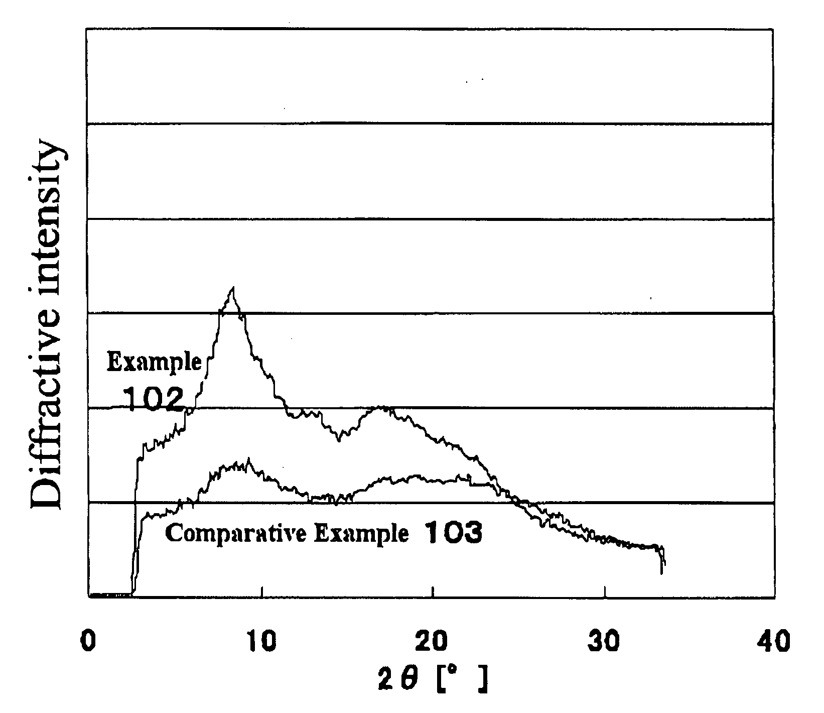 Cellulose acylate film and method for producing same, and retardation film, polarizing plate and liquid crystal display device comprising the film