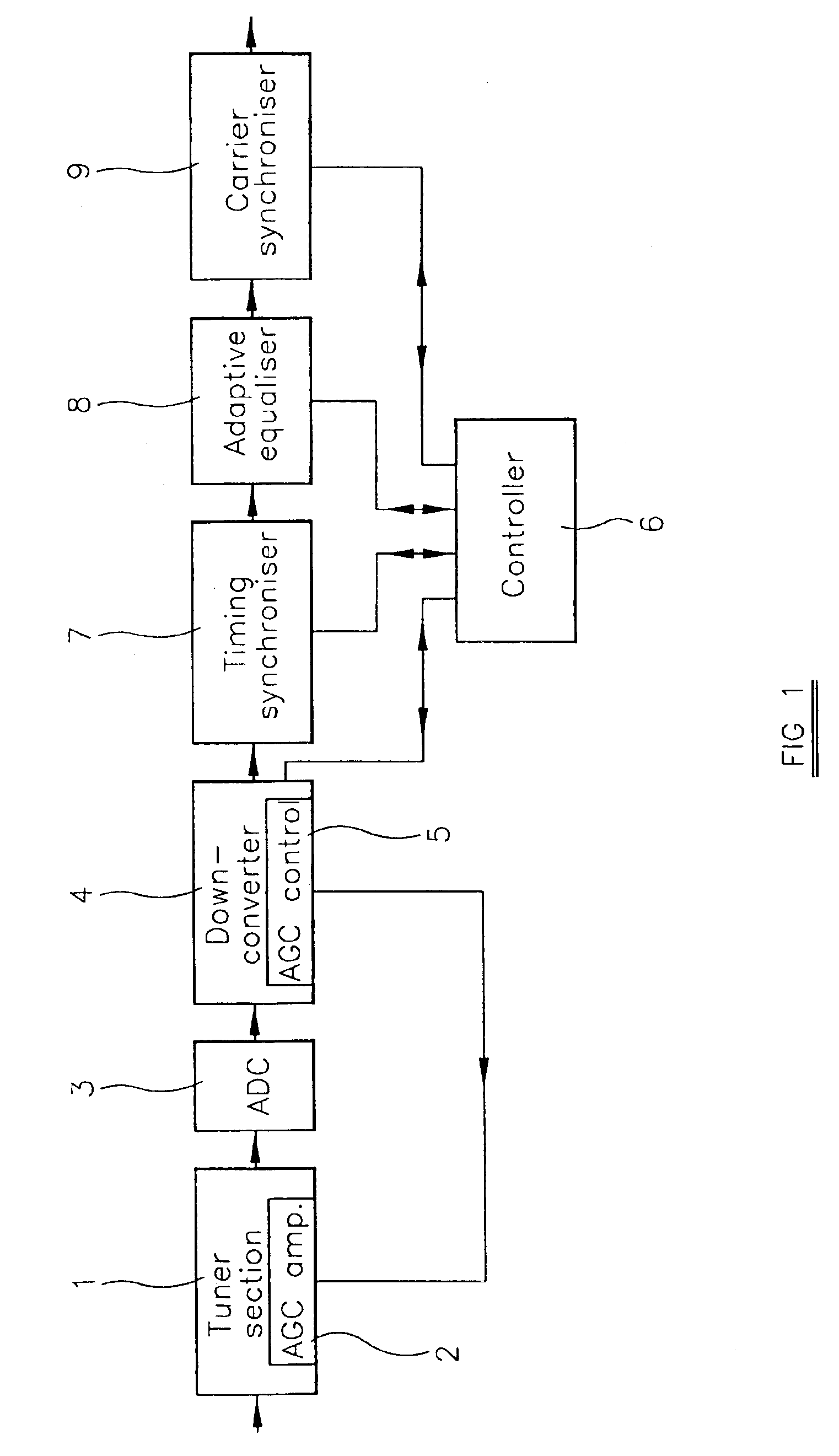 Quadrature amplitude modulation demodulator and receiver