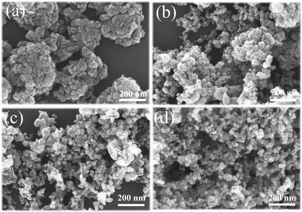 Lithium-sulfur battery membrane and lithium-sulfur battery with same