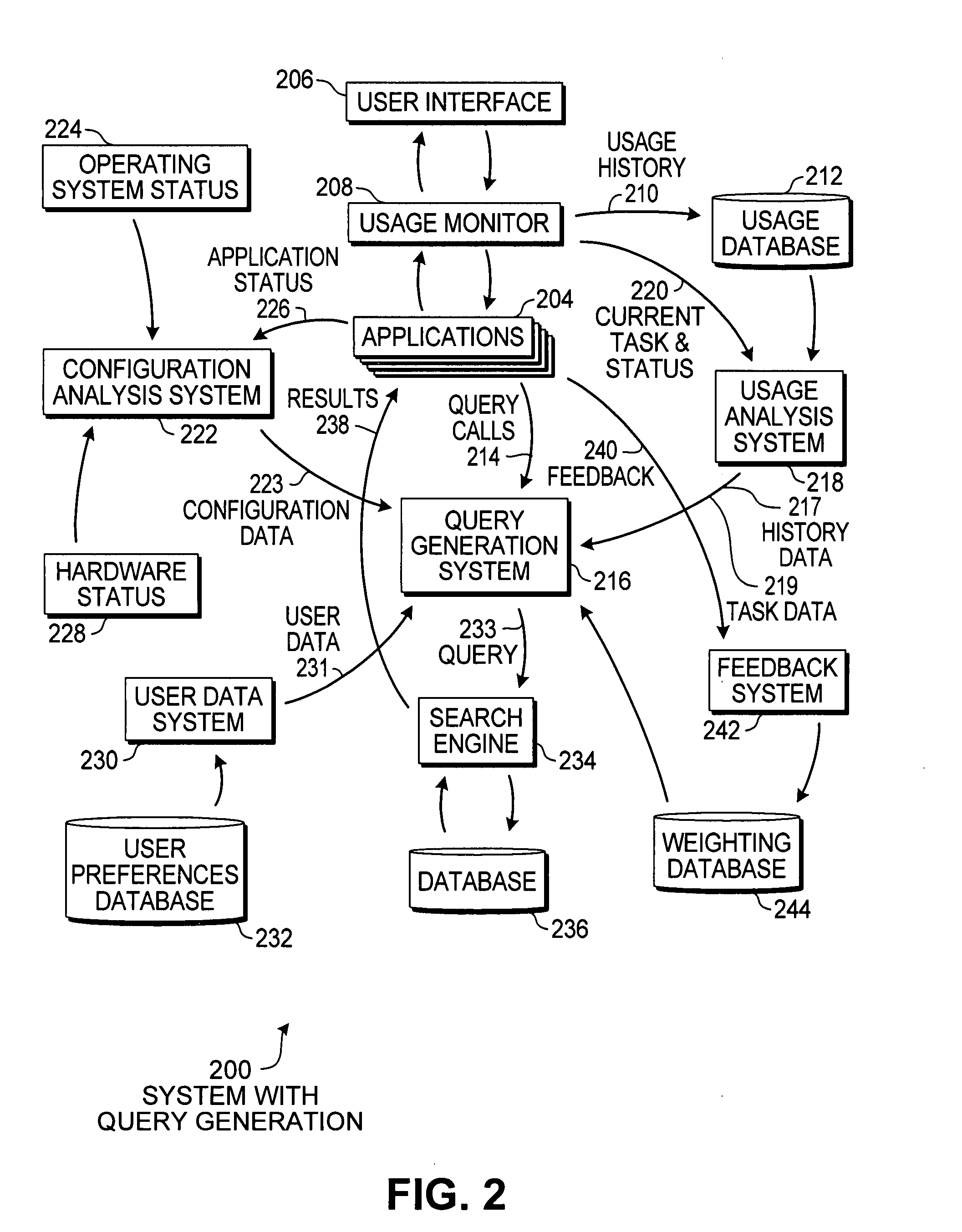 Query generation using enviroment configuration