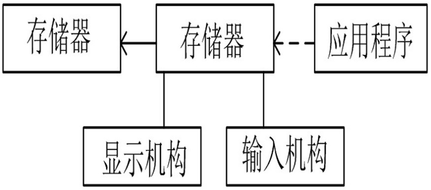 Company name matching method and device, computer equipment and storage medium