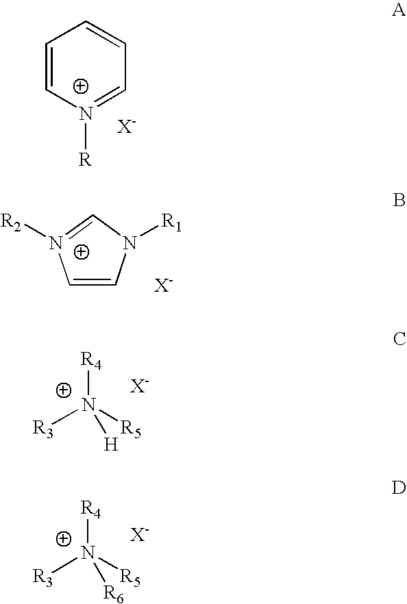 Reduction of organic halide contamination in hydrocarbon products