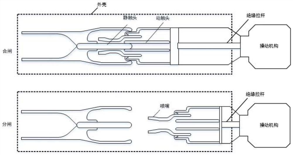 A kind of sf6 fast circuit breaker