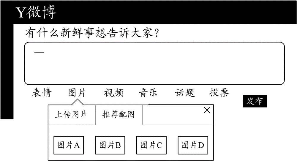 Image retrieval method and system for community website pages