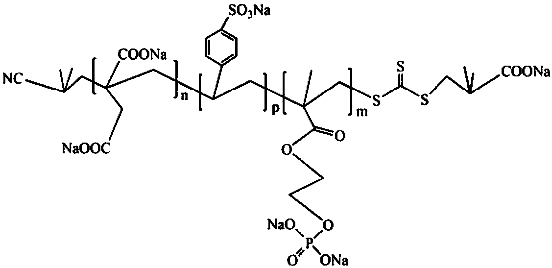 Waterborne epoxy graphene low-zinc antirust primer