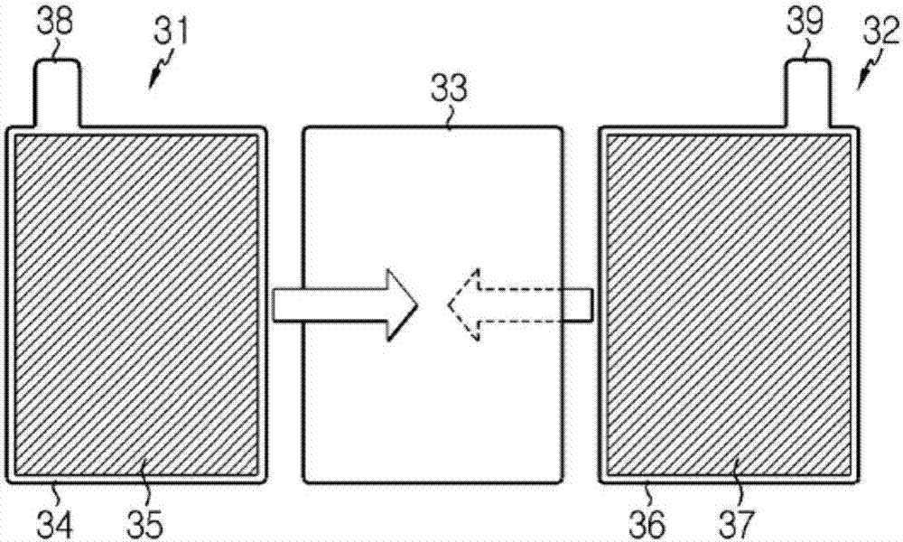 Secondary battery having improved output characteristics