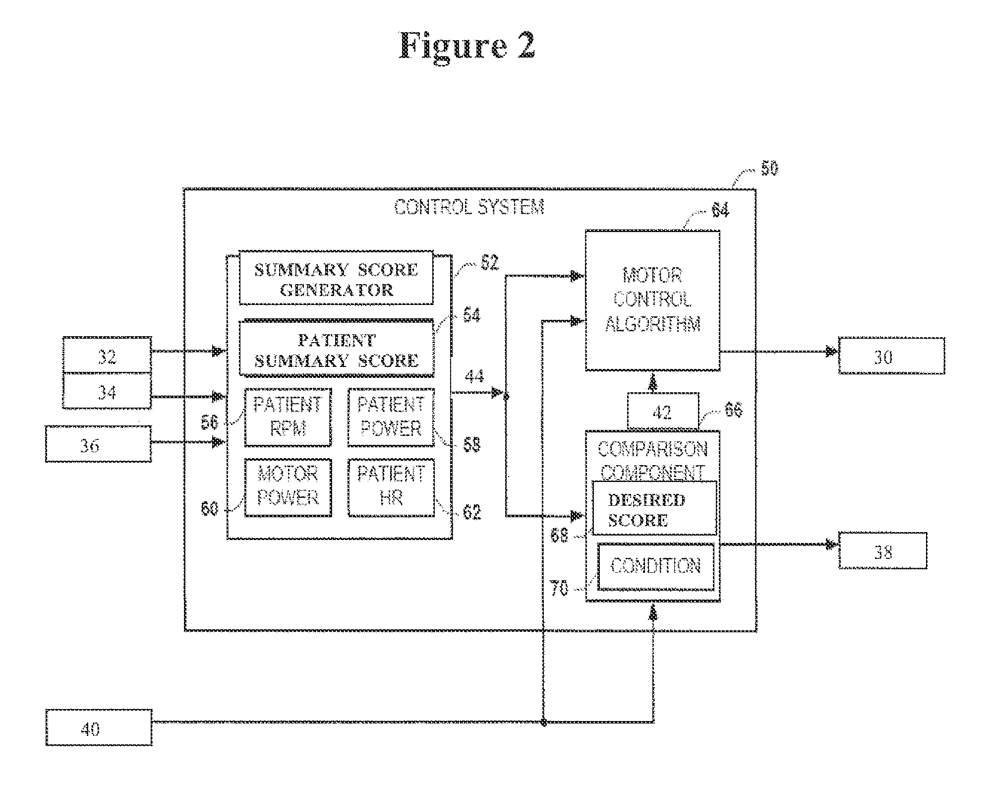 Systems and methods for improving motor function with assisted exercise