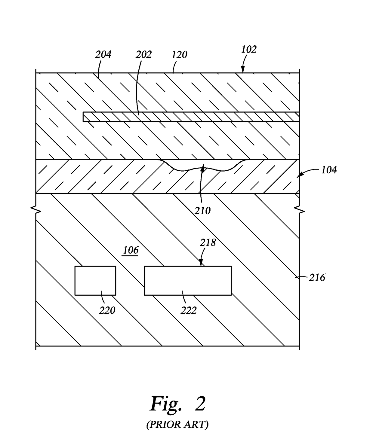 Methods for bonding substrates