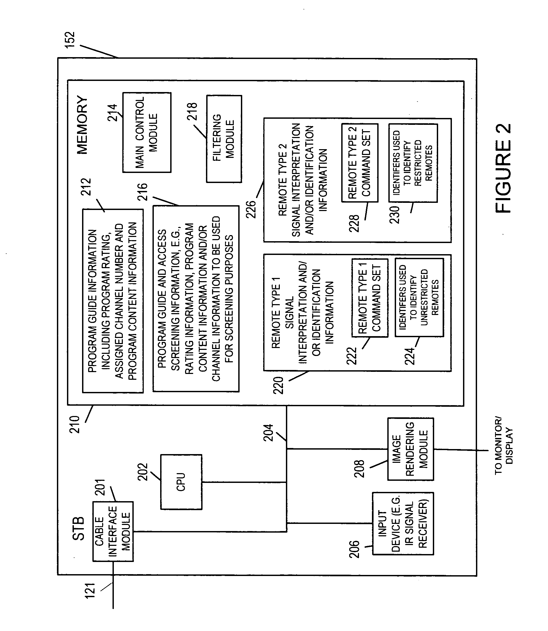 Methods and apparatus for providing a guide and/or remote control suitable for children