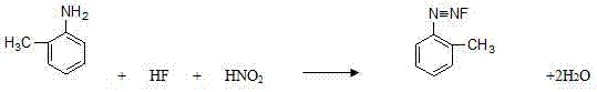 Preparation method of o-fluorotobuene