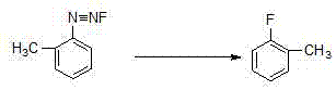 Preparation method of o-fluorotobuene