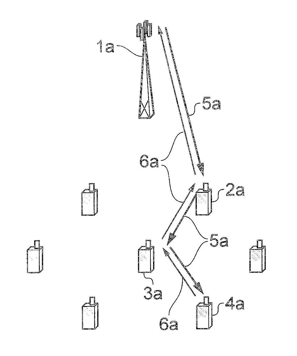 Wireless communications system and method