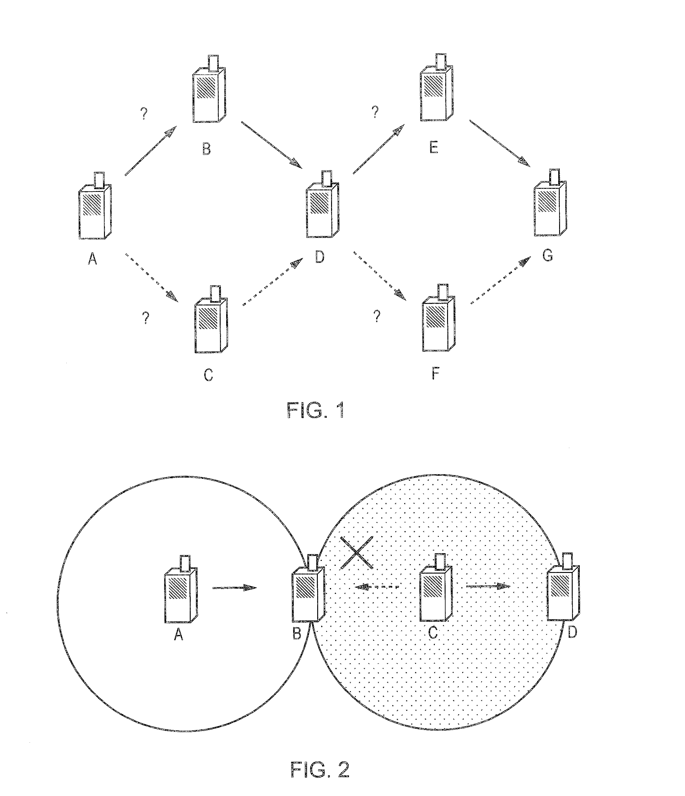 Wireless communications system and method