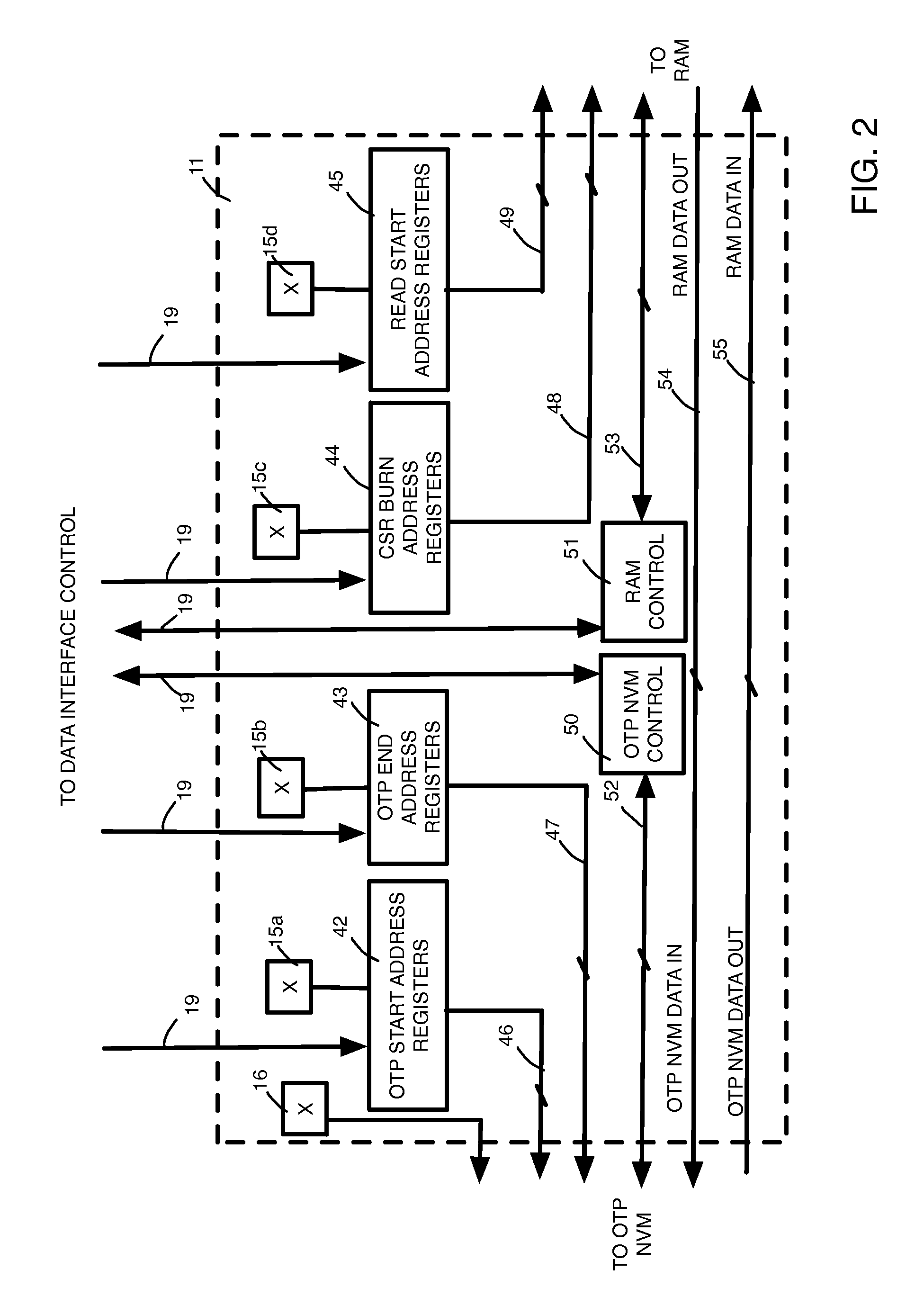 Controlling operation of a timing device using an OTP NVM to store timing device configurations in a RAM