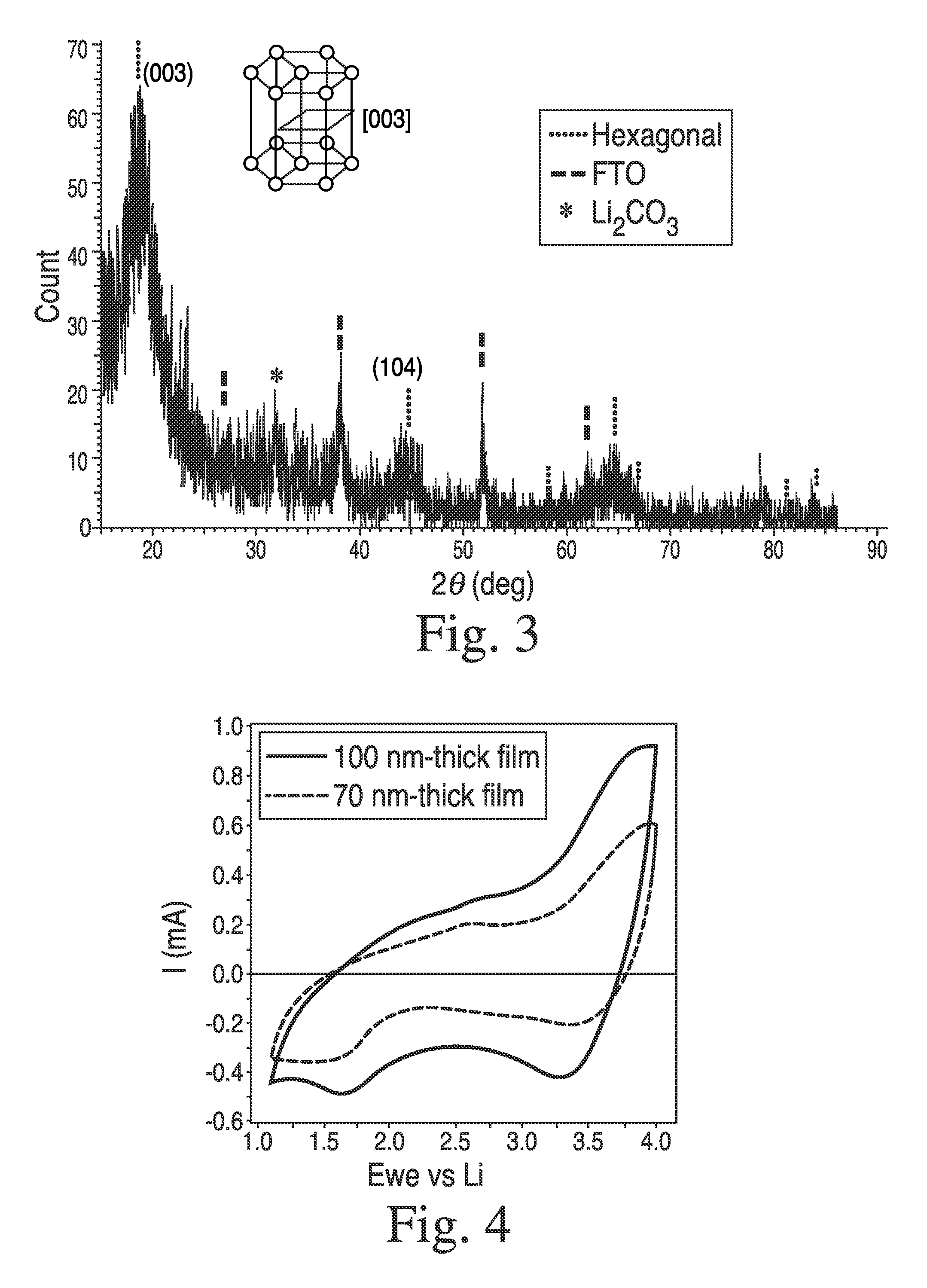 Electrochromic lithium nickel group 5 mixed metal oxides