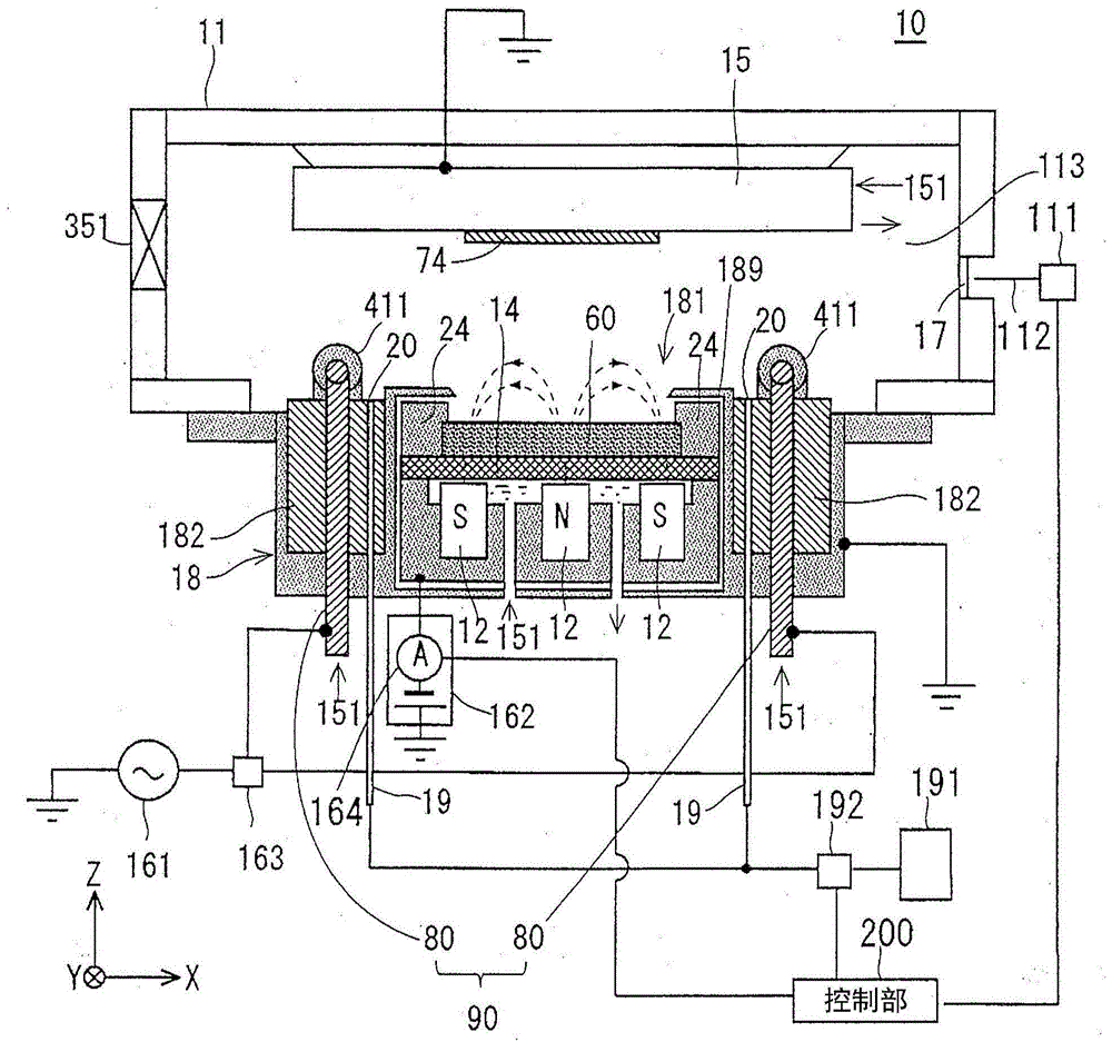 Aluminum oxide film forming method and sputtering device