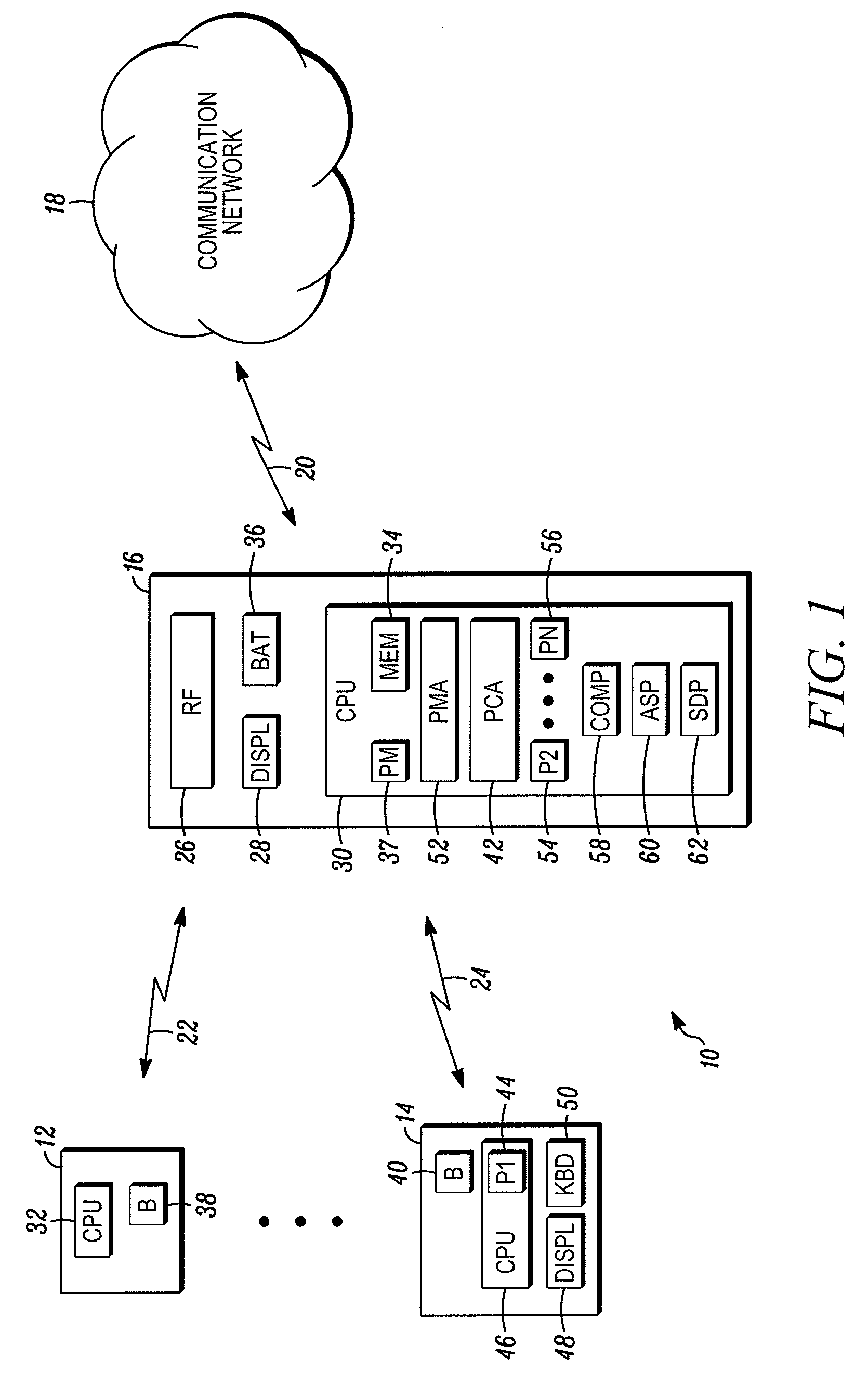 Method of Optimizing Power Consumption in A Wireless Device