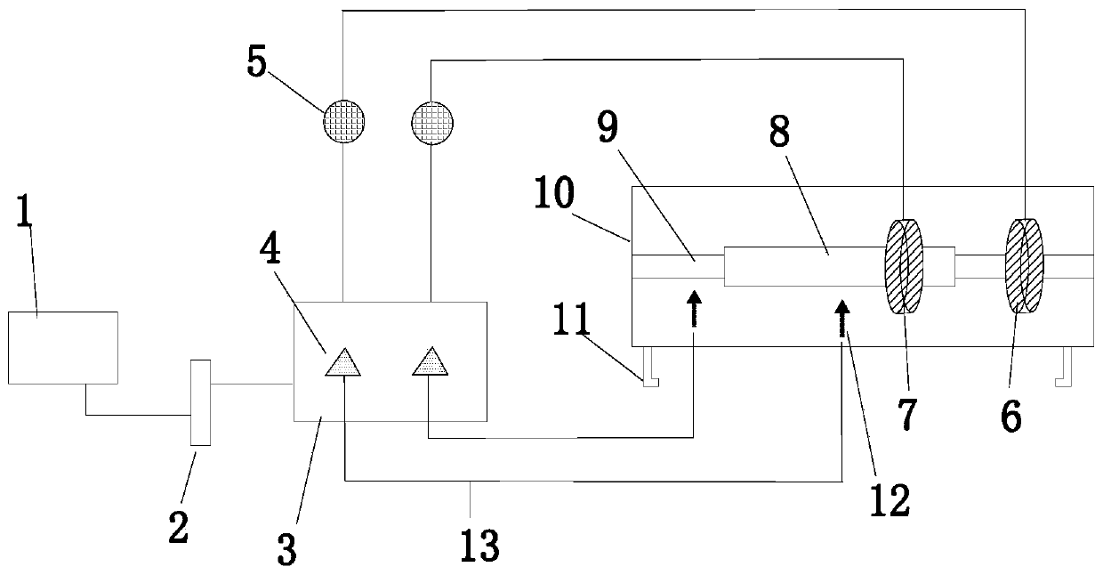 Pneumatic dual-rotor-casing multifunctional test bench