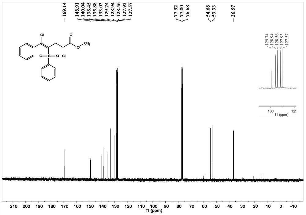 Beta-chloro tetra-substituted alkenyl sulfone compound and synthesis method thereof