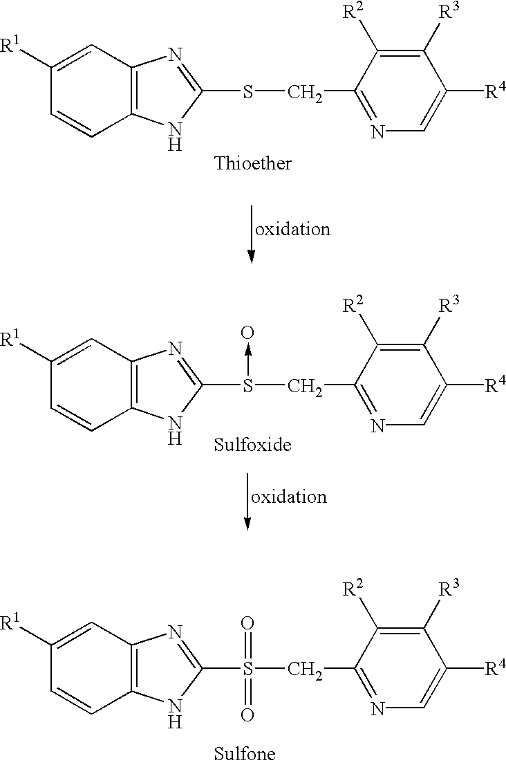 Sulfoxide compounds and acetone complexes, and a process for producing the same