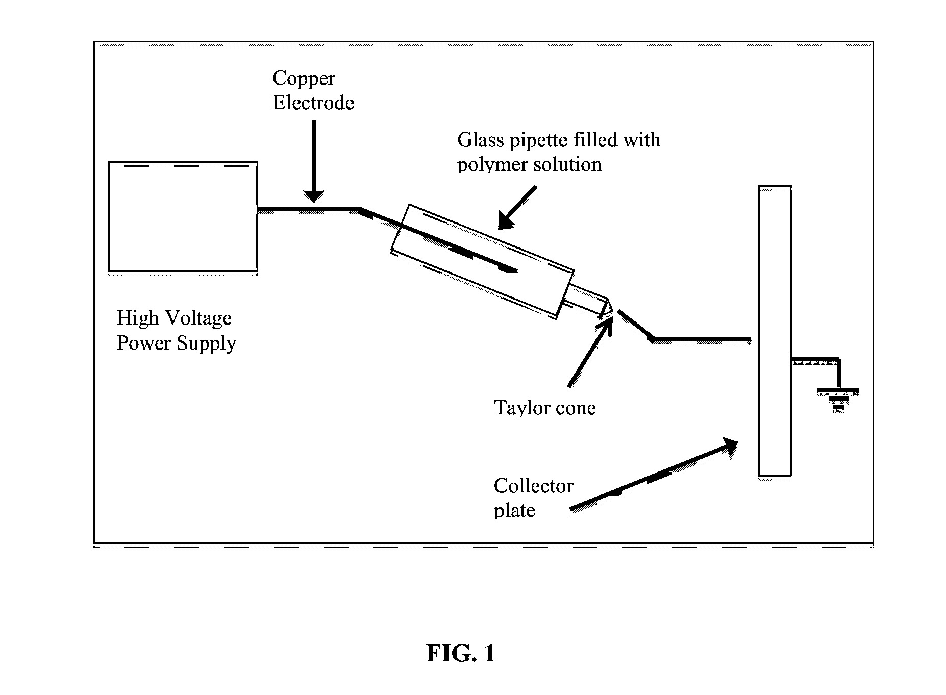 Ultrafine Electrospun Fibers of Poly-4-Hydroxybutyrate and Copolymers Thereof