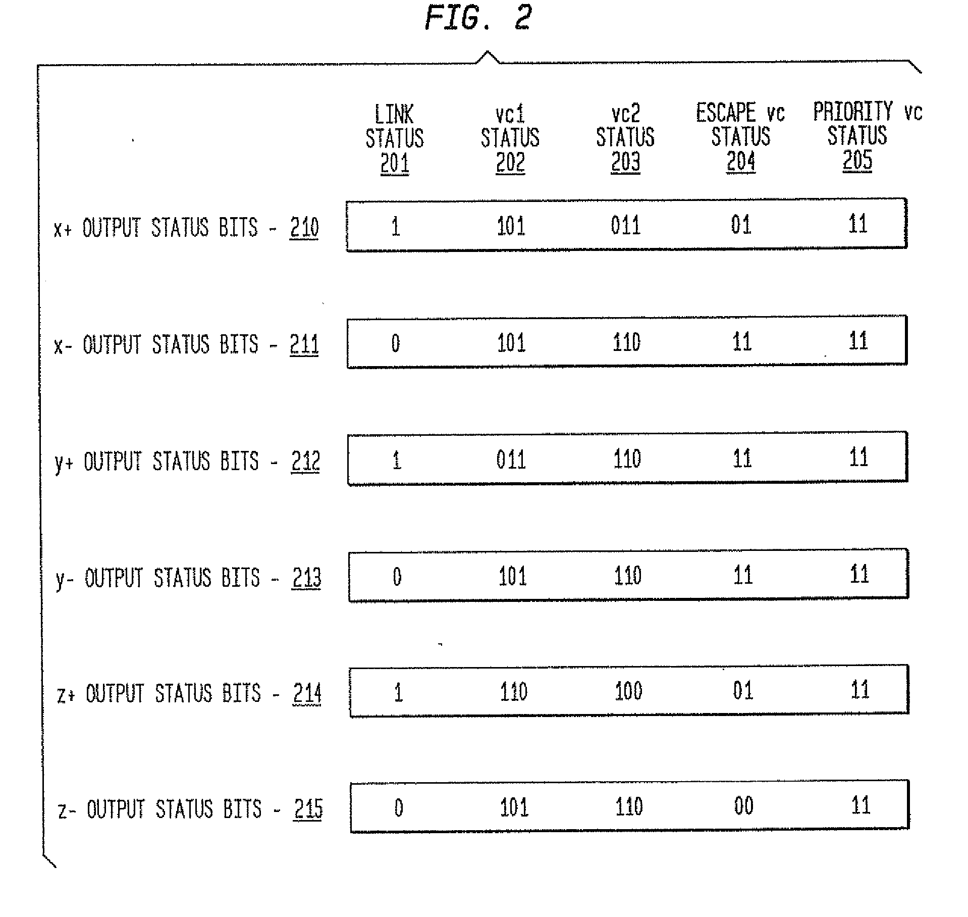 Optimized scalable network switch