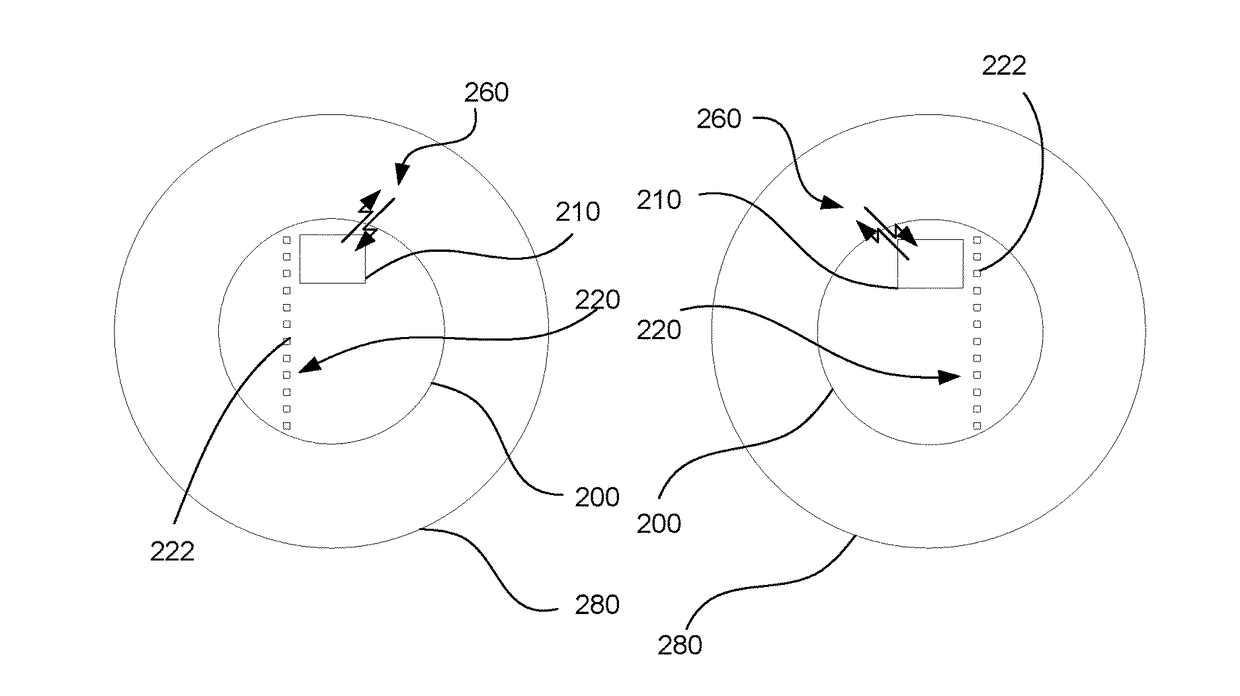 Electronic ophthalmic lens with oscillator frequency adjustment