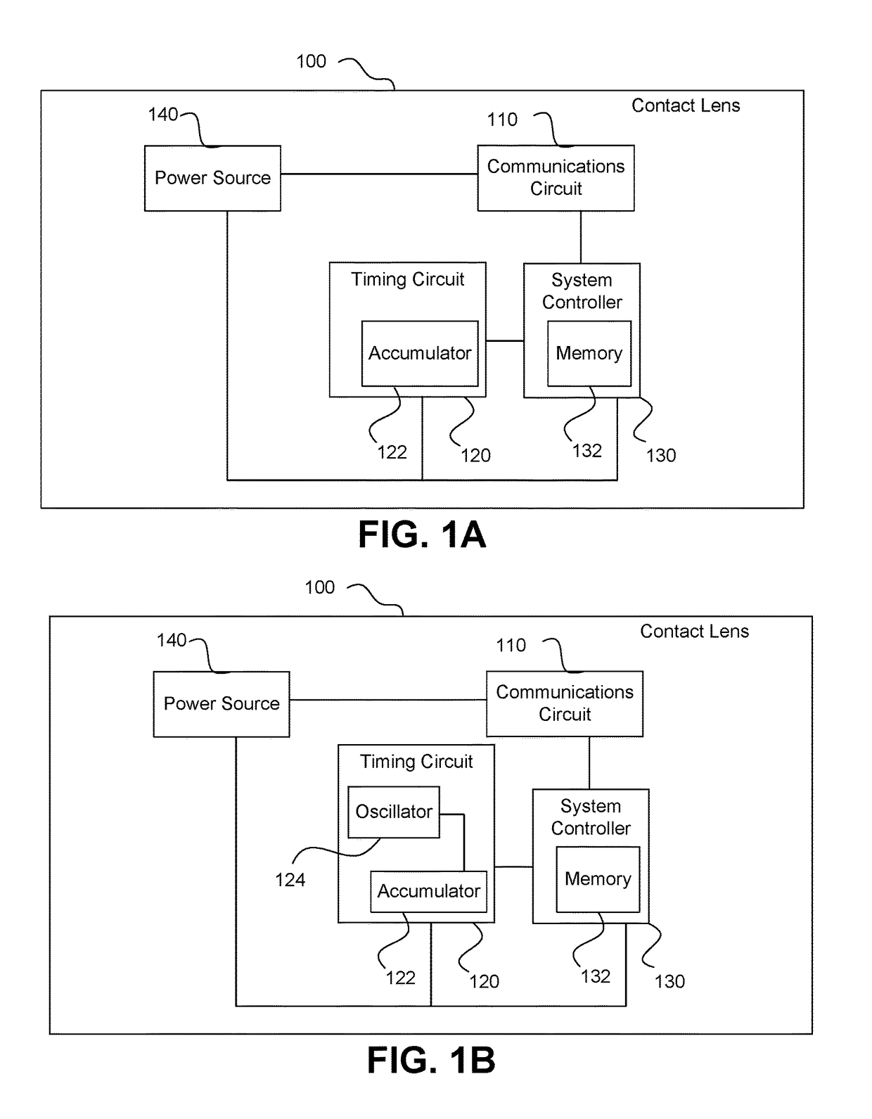 Electronic ophthalmic lens with oscillator frequency adjustment