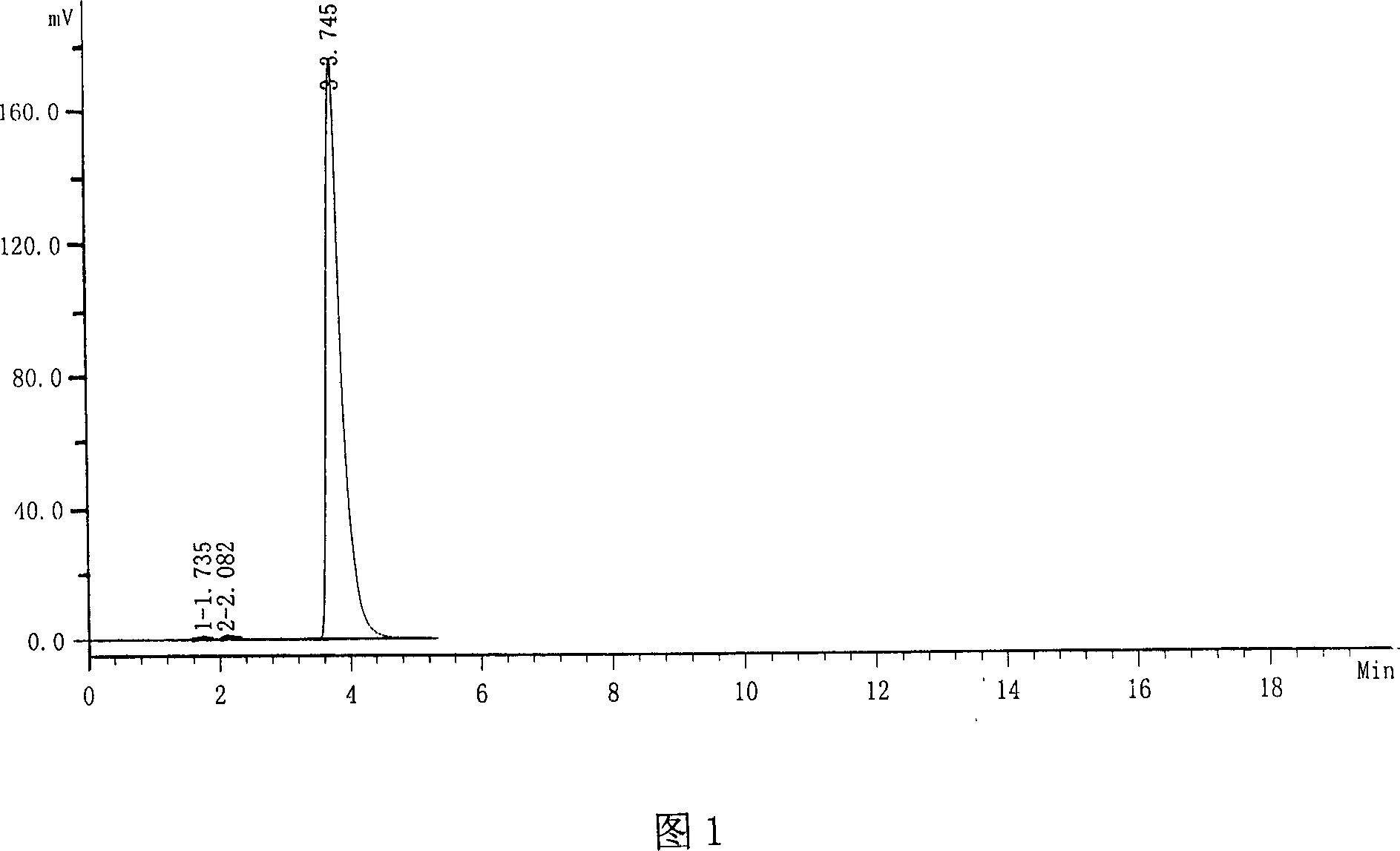 Technology of extracting adenosin phosphoric acid from date