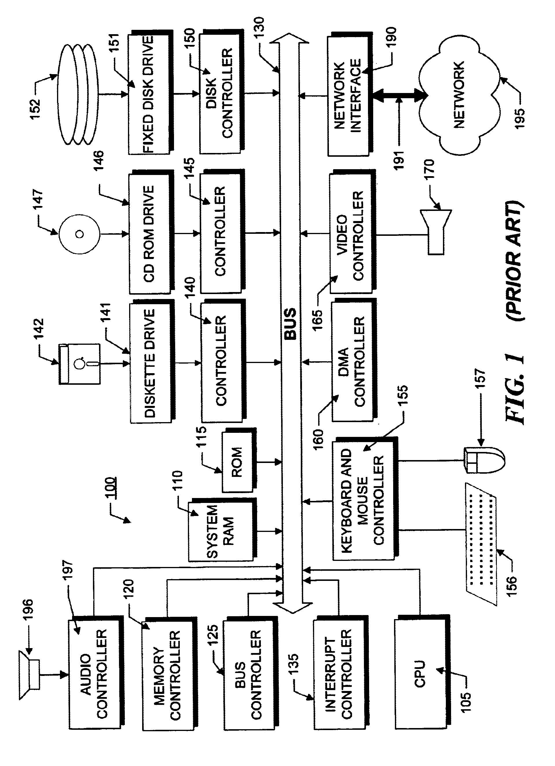 Method and apparatus for efficient management of XML documents