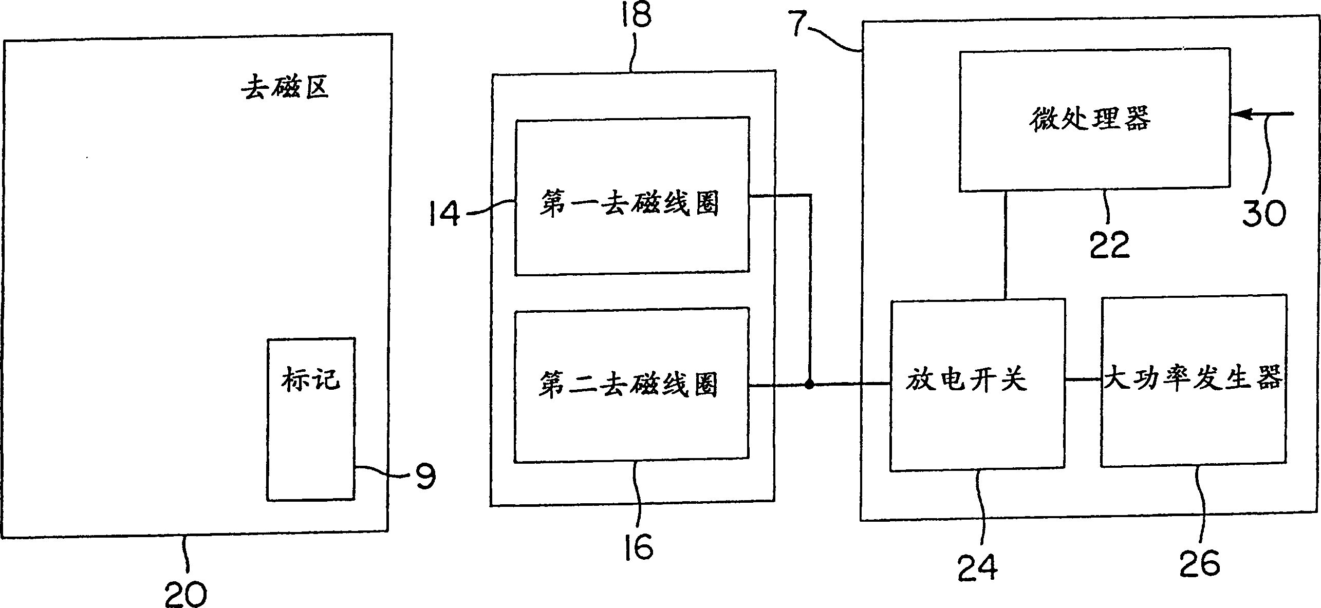 Demagnetizer using biplane demagnetizing effect