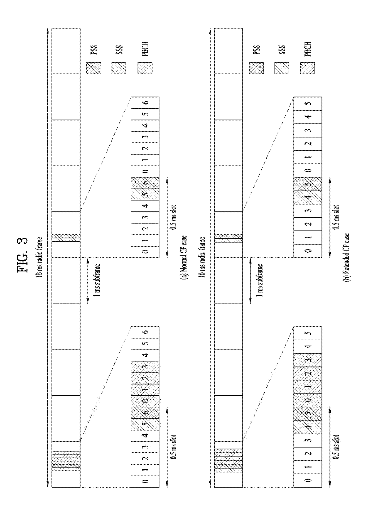 Downlink signal reception method and user equipment, and downlink signal transmission method and base station