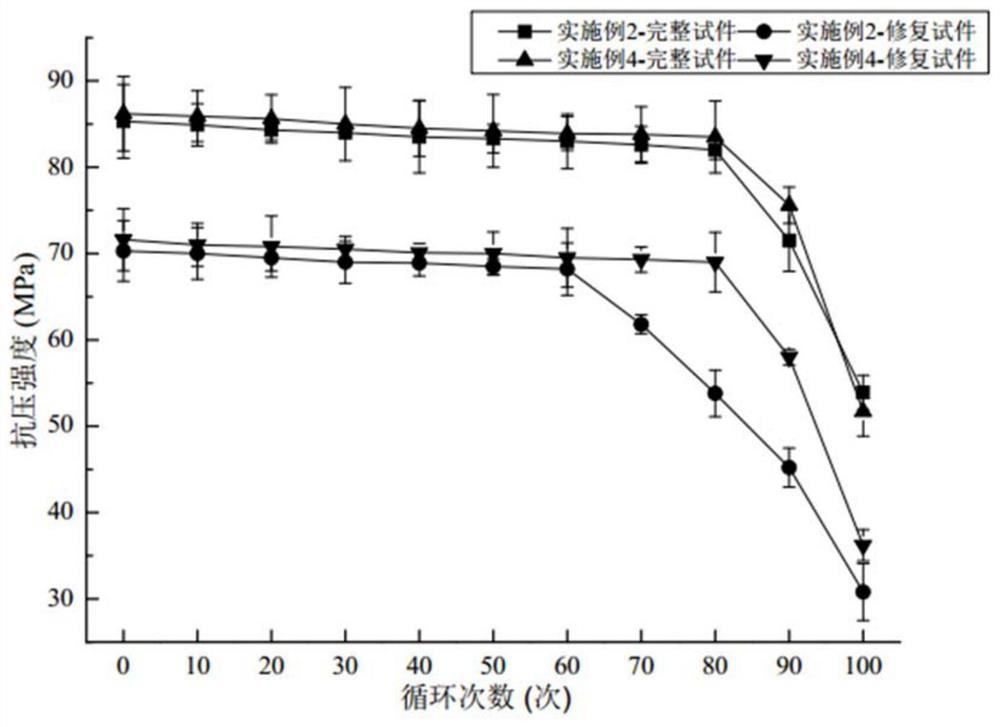 A microbial self-healing method for tunnel lining concrete cracks