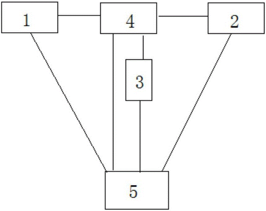 On-line sample collection and storage device