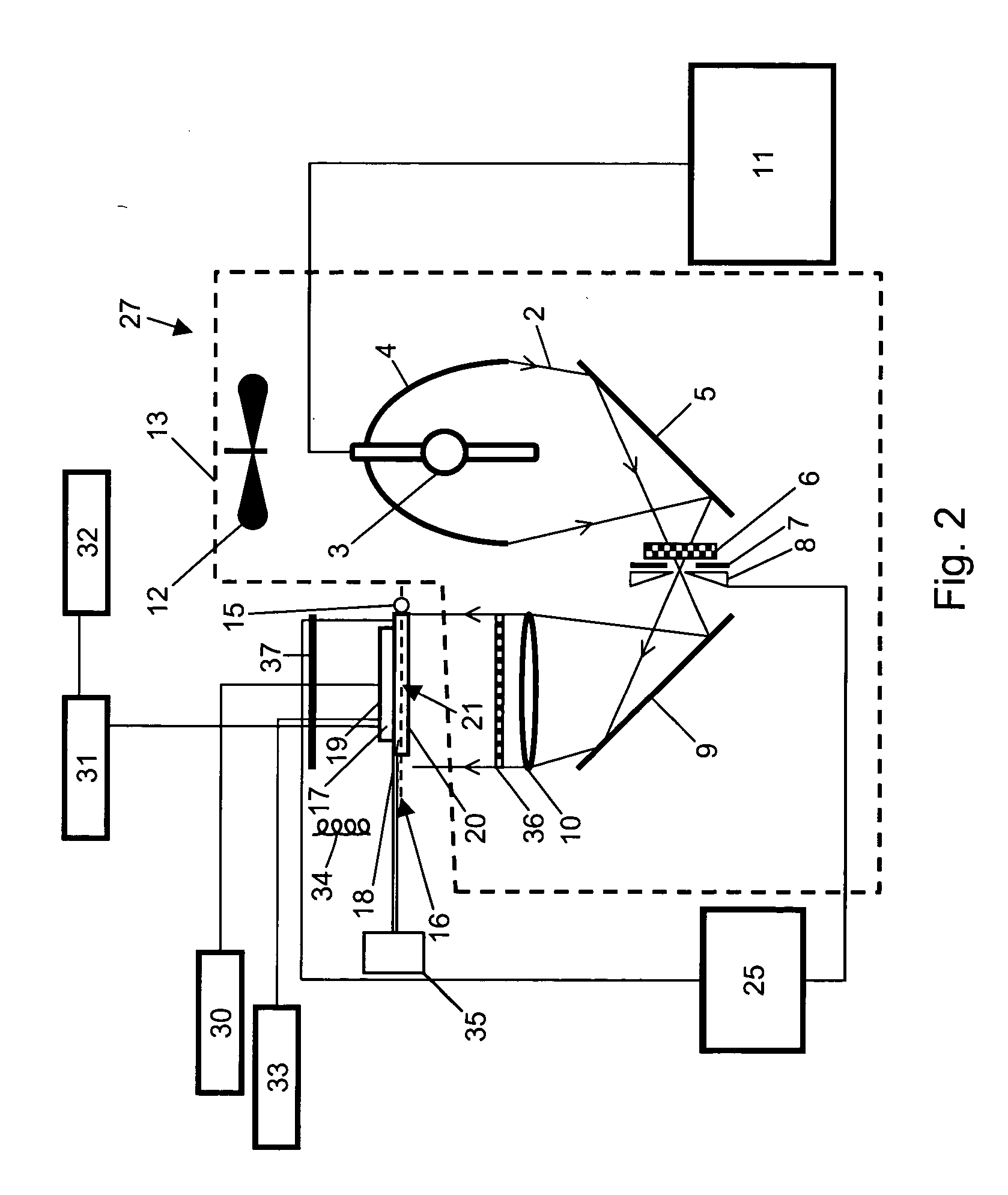 Uncaging device