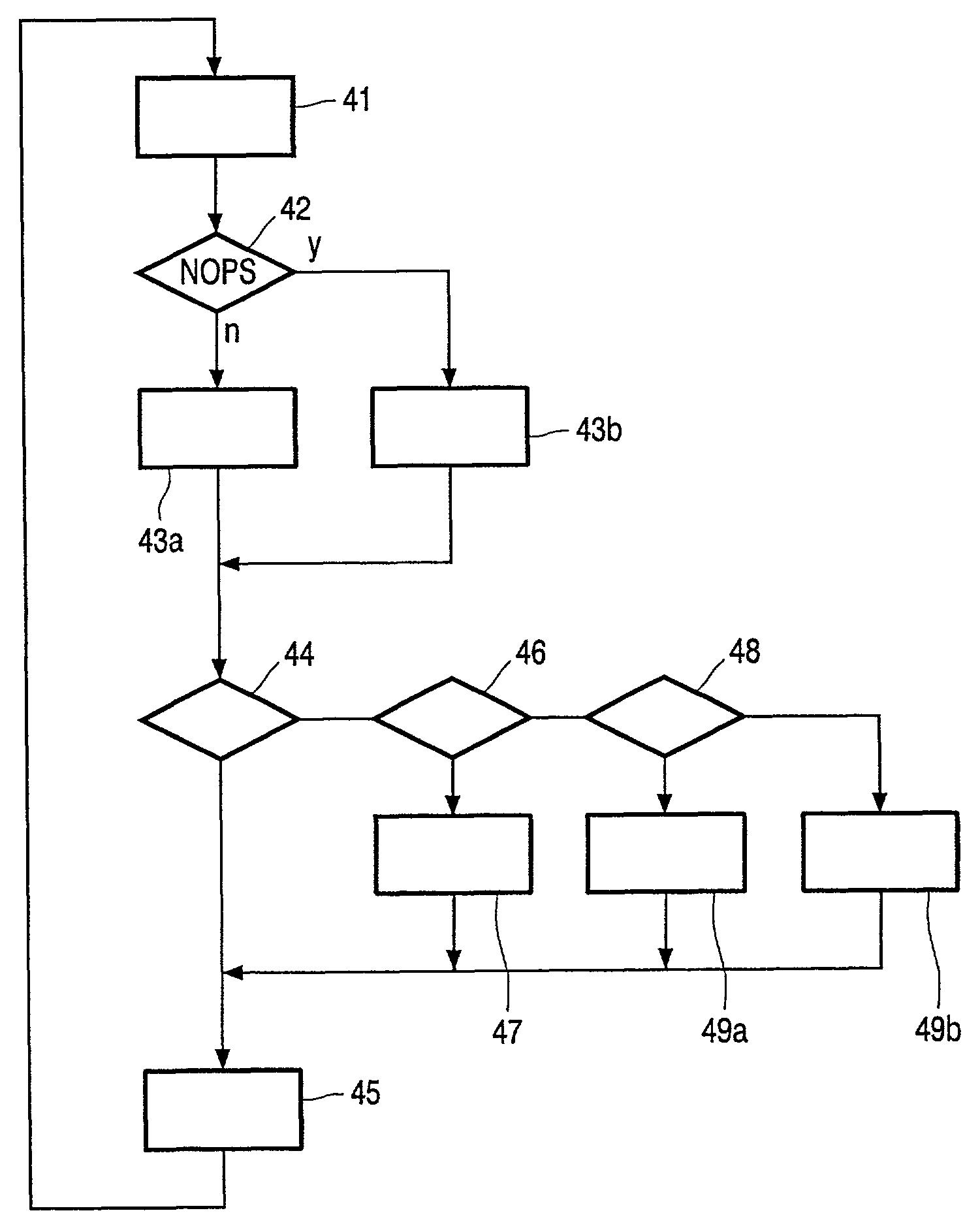 Variable length VLIW instruction with instruction fetch control bits for prefetching, stalling, or realigning in order to handle padding bits and instructions that cross memory line boundaries