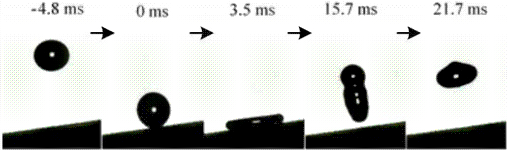 Preparation method of high-hardness wear-resistant super-hydrophobic concrete