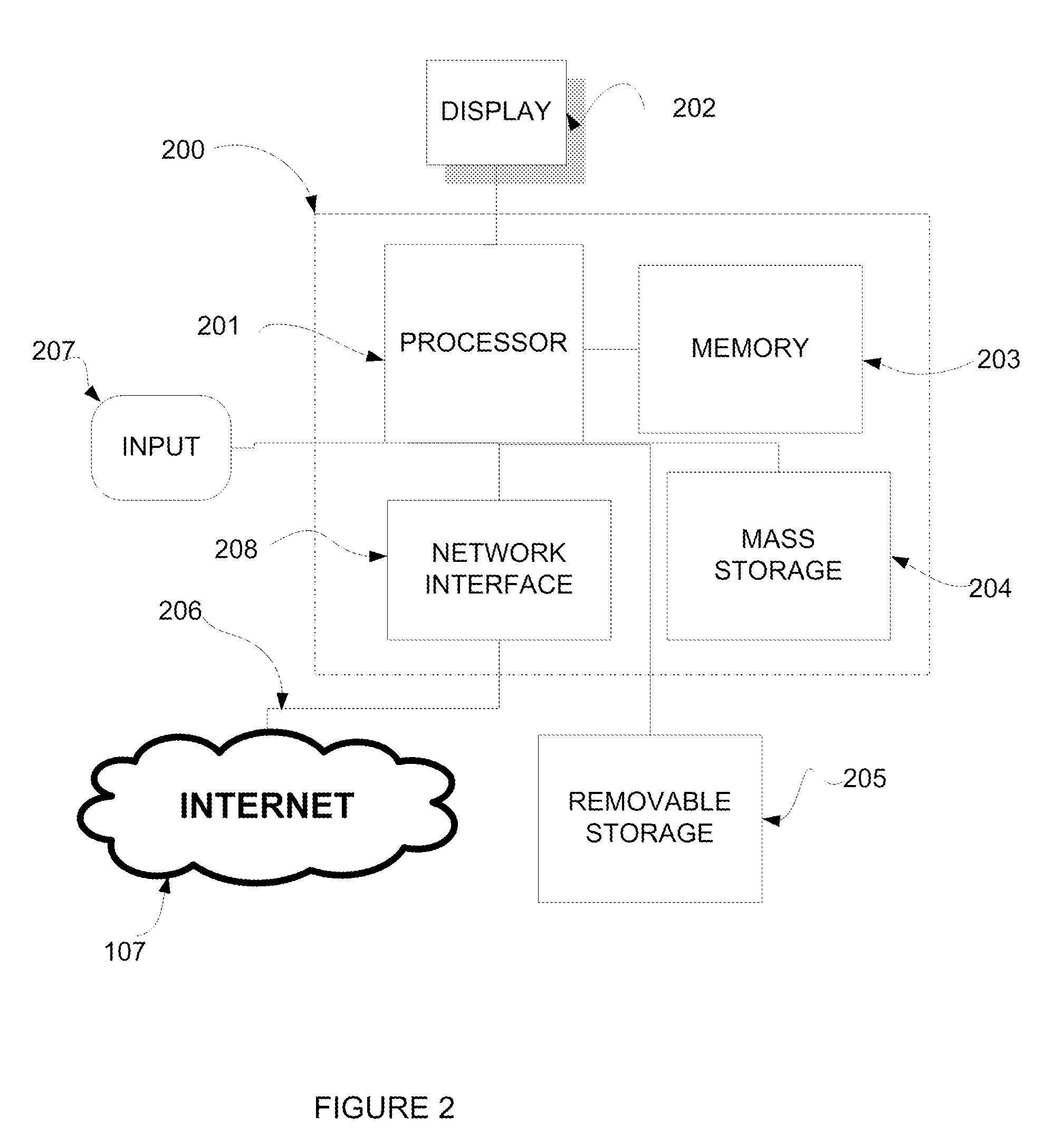 Automated test system project management