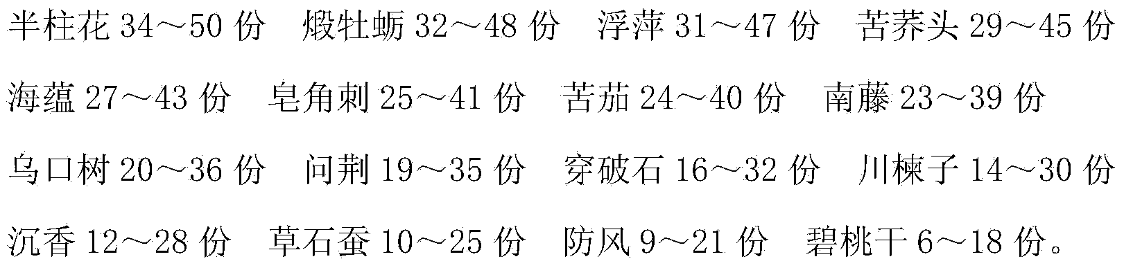 Special traditional Chinese medicine anesthetic for surgery and preparation method thereof