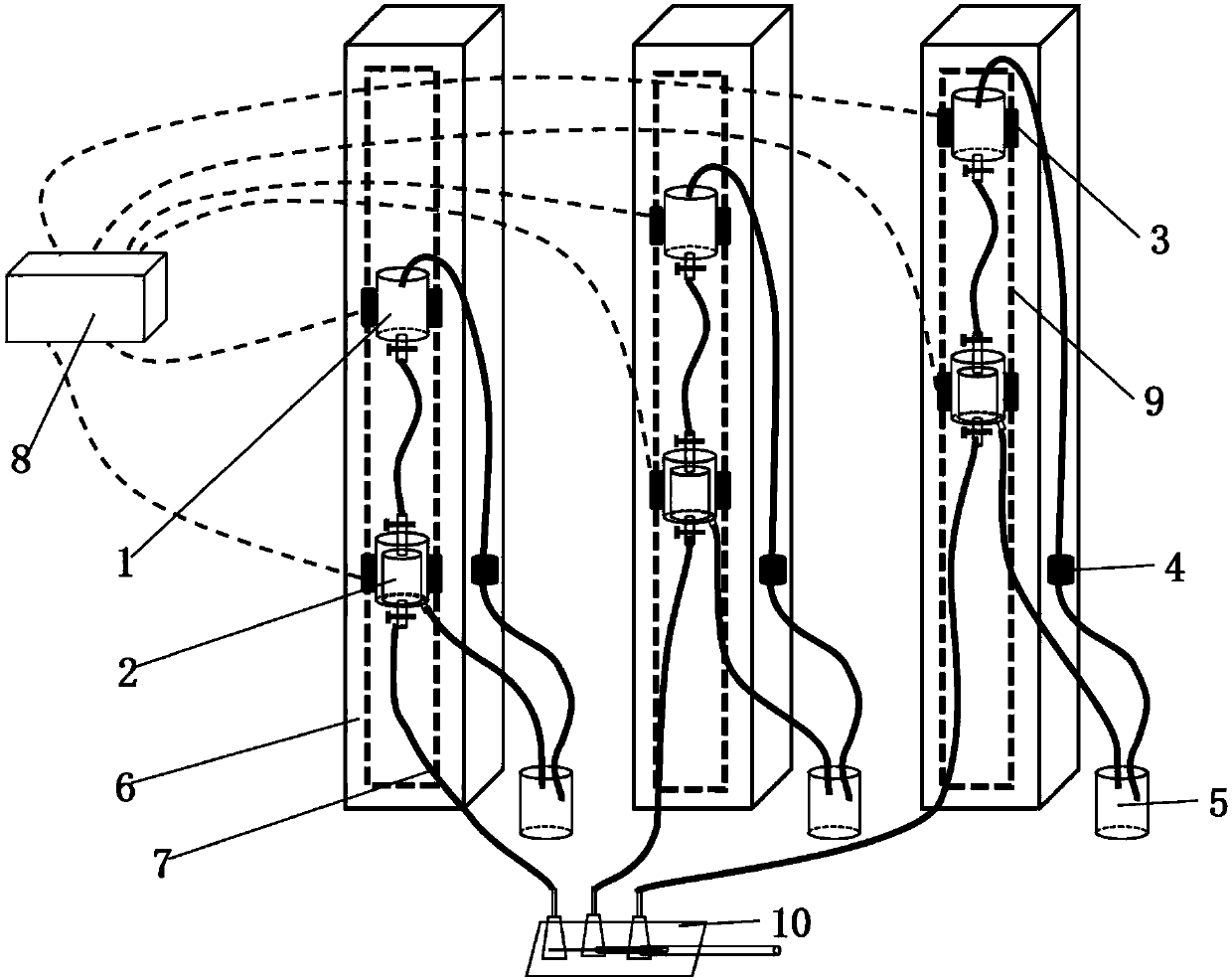 Multi-emulsion preparation system