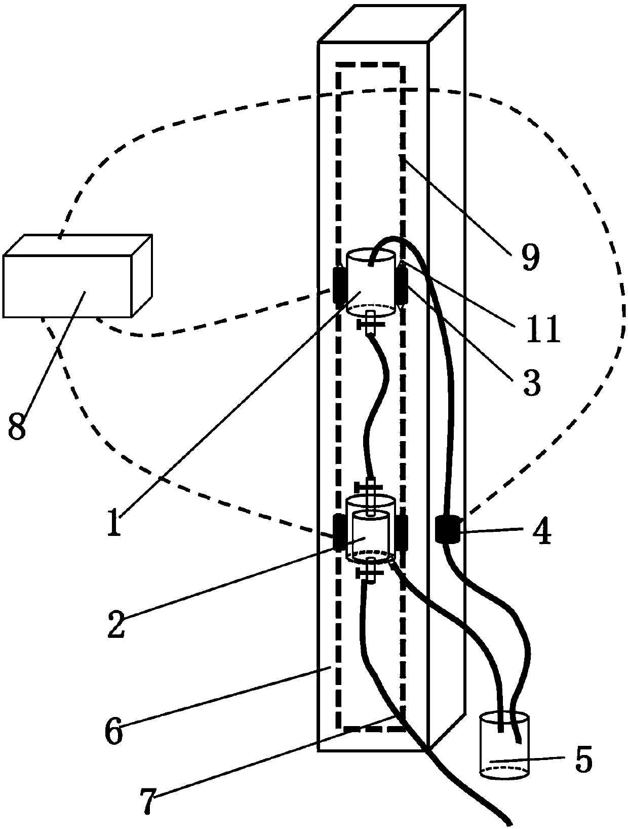 Multi-emulsion preparation system