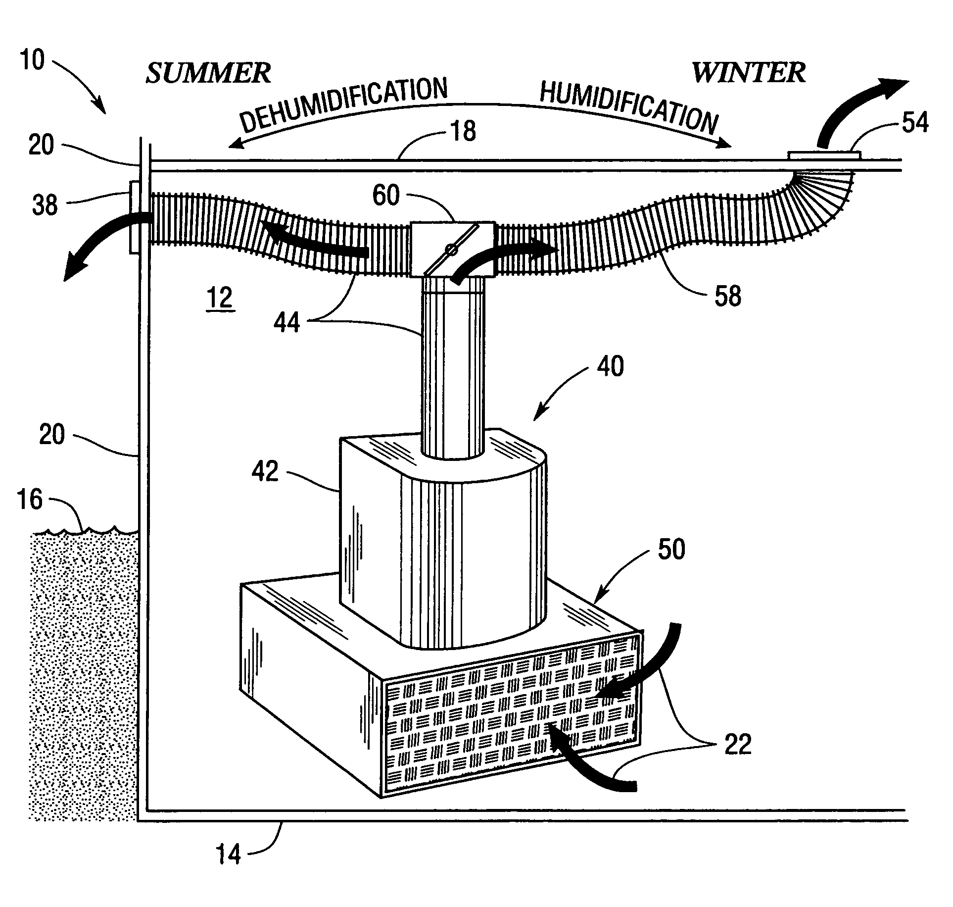 Year round selective dehumidifying and humidifying apparatus and method