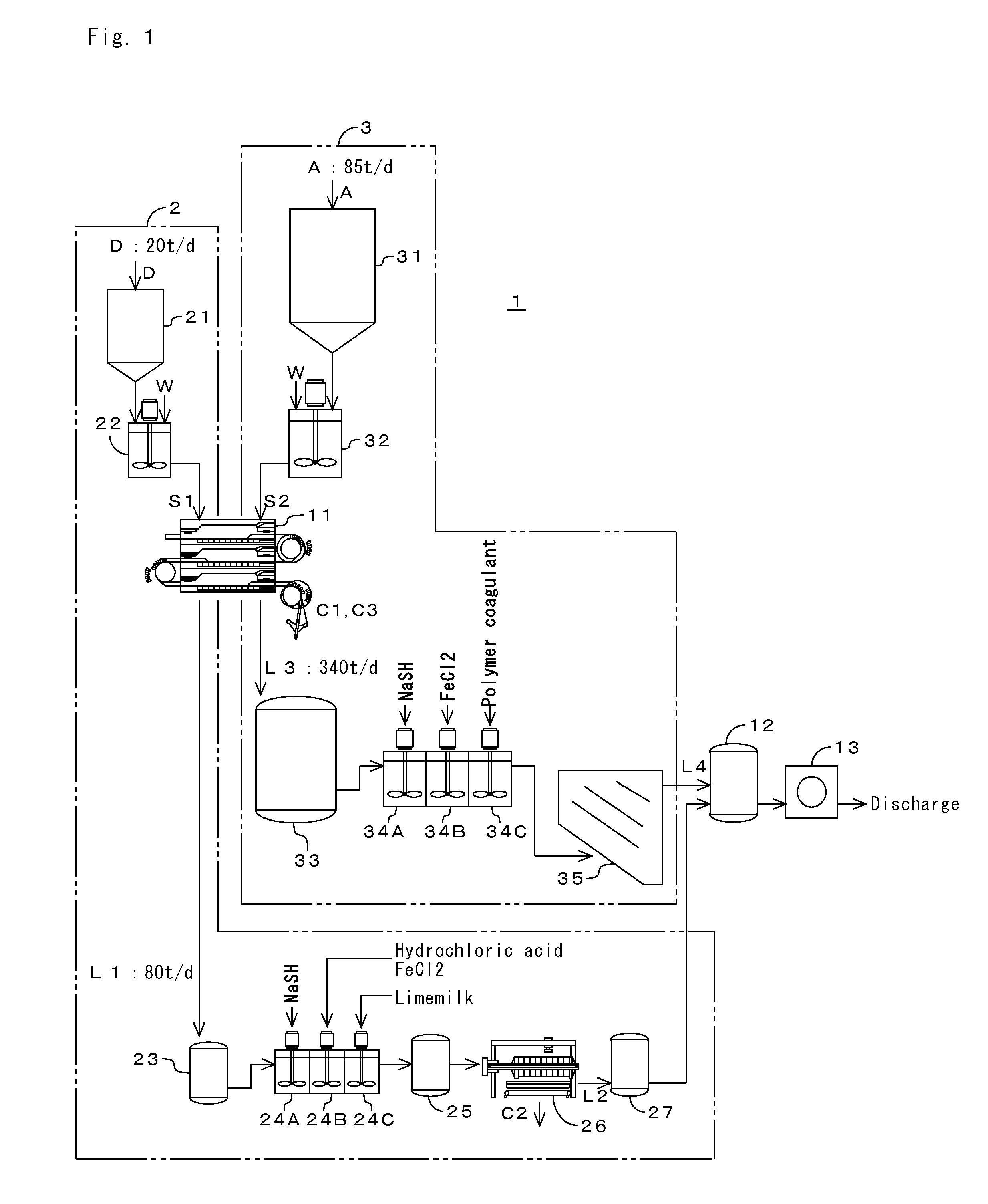 Method for washing incineration ash and dust contained in extracted cement kiln combustion gas